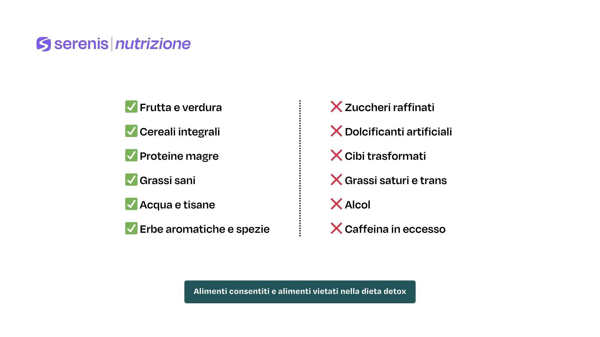 Alimenti consentiti e alimenti vietati nella dieta detox