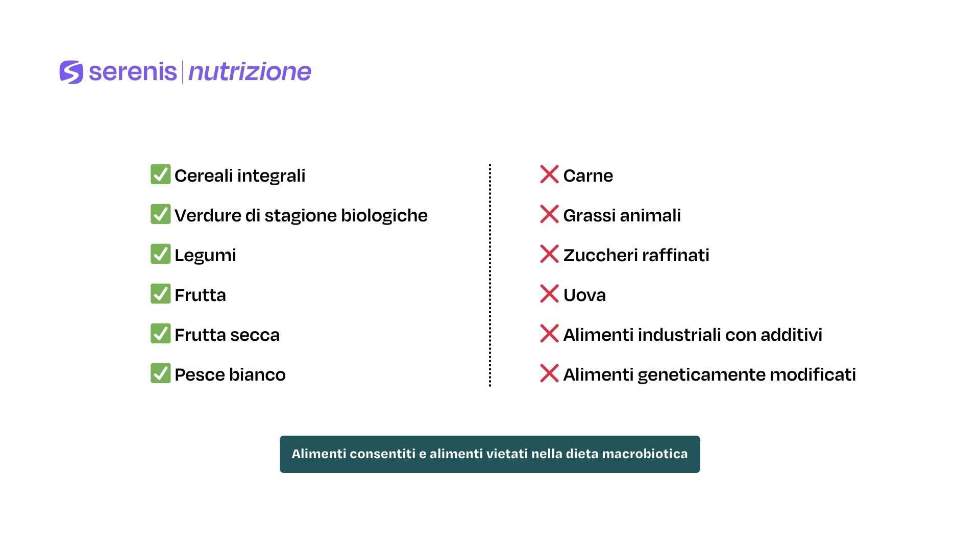 Alimenti consentiti e alimenti vietati nella dieta macrobiotica
