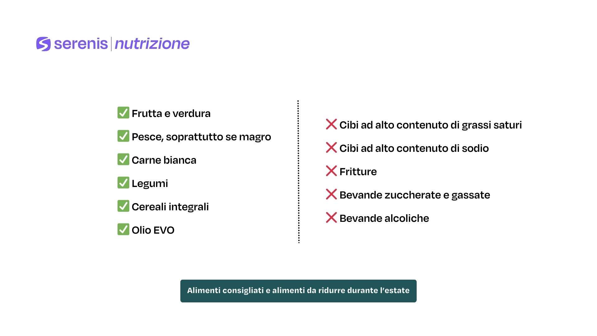 Alimenti consigliati e alimenti da ridurre durante l’estate