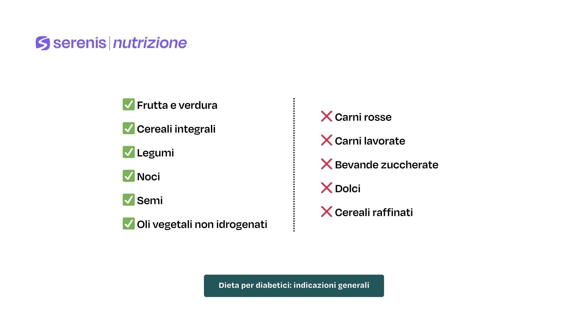 Alimenti consigliati e sconsigliati in una dieta per diabetici