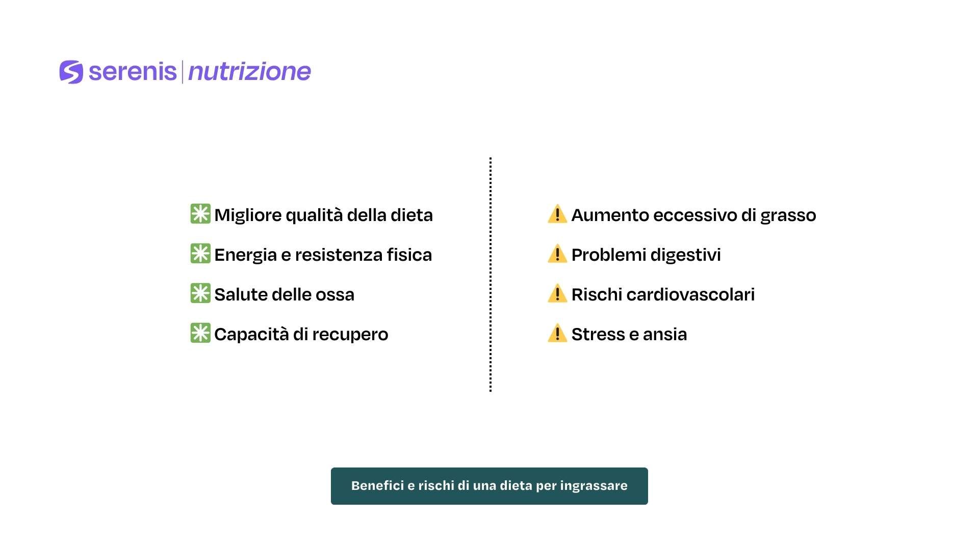 Benefici e rischi di una dieta per ingrassare