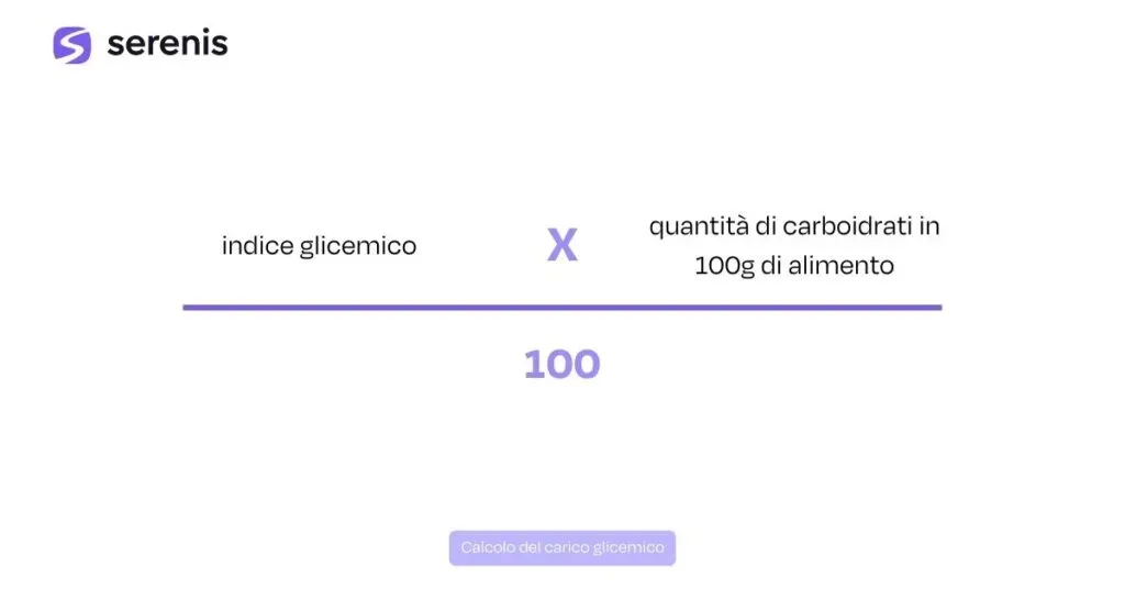 Come si calcola il carico glicemico?