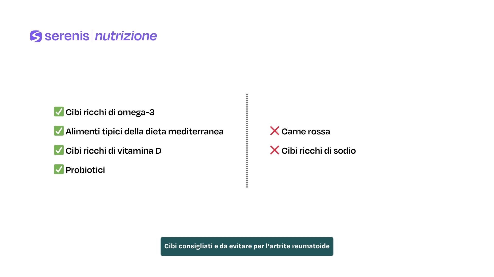 Cibi consigliati e da evitare per l’artrite reumatoide