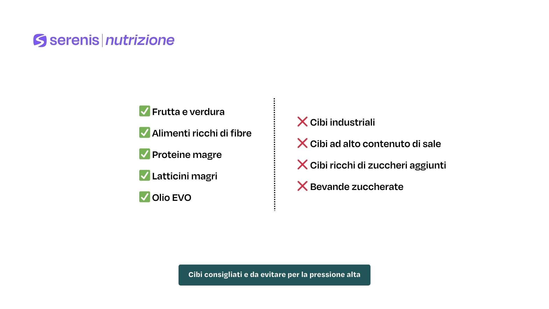Cibi consigliati e da evitare per la pressione alta
