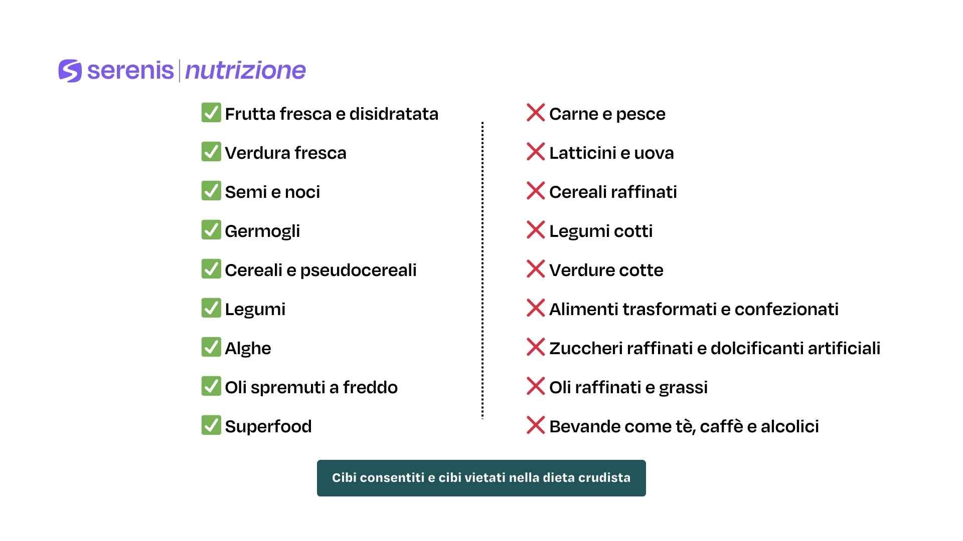 Cosa mangiano i crudisti?