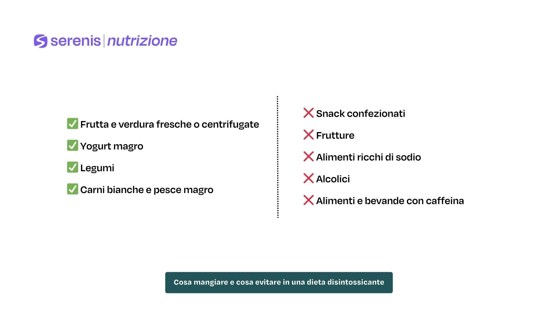 Infografica: cosa mangiare e cosa evitare in una dieta disintossicante