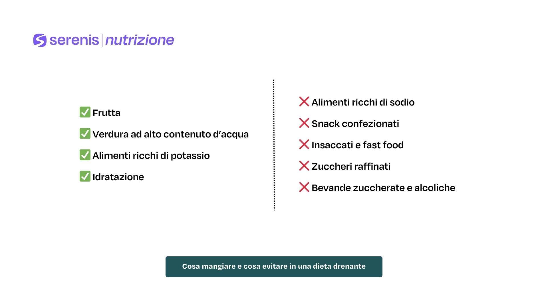 Cosa mangiare e cosa evitare in una dieta drenante