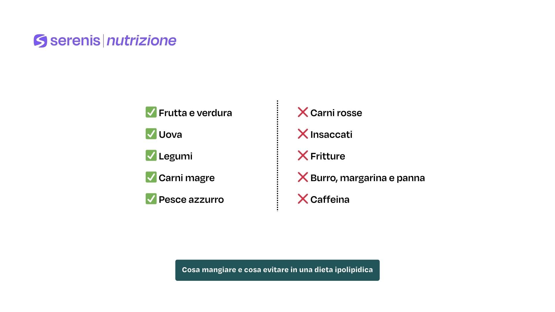 Cosa mangiare e cosa evitare in una dieta ipolipidica