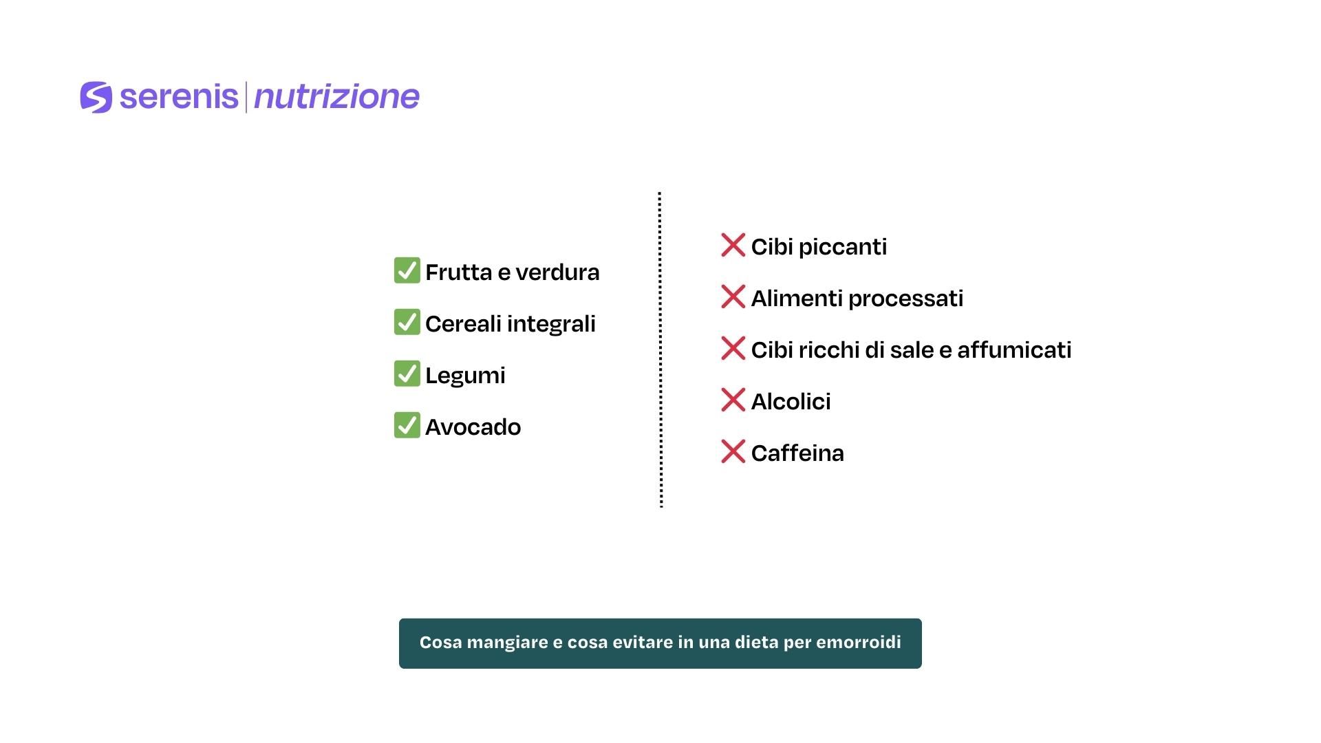 Cosa mangiare e cosa evitare in una dieta per emorroidi