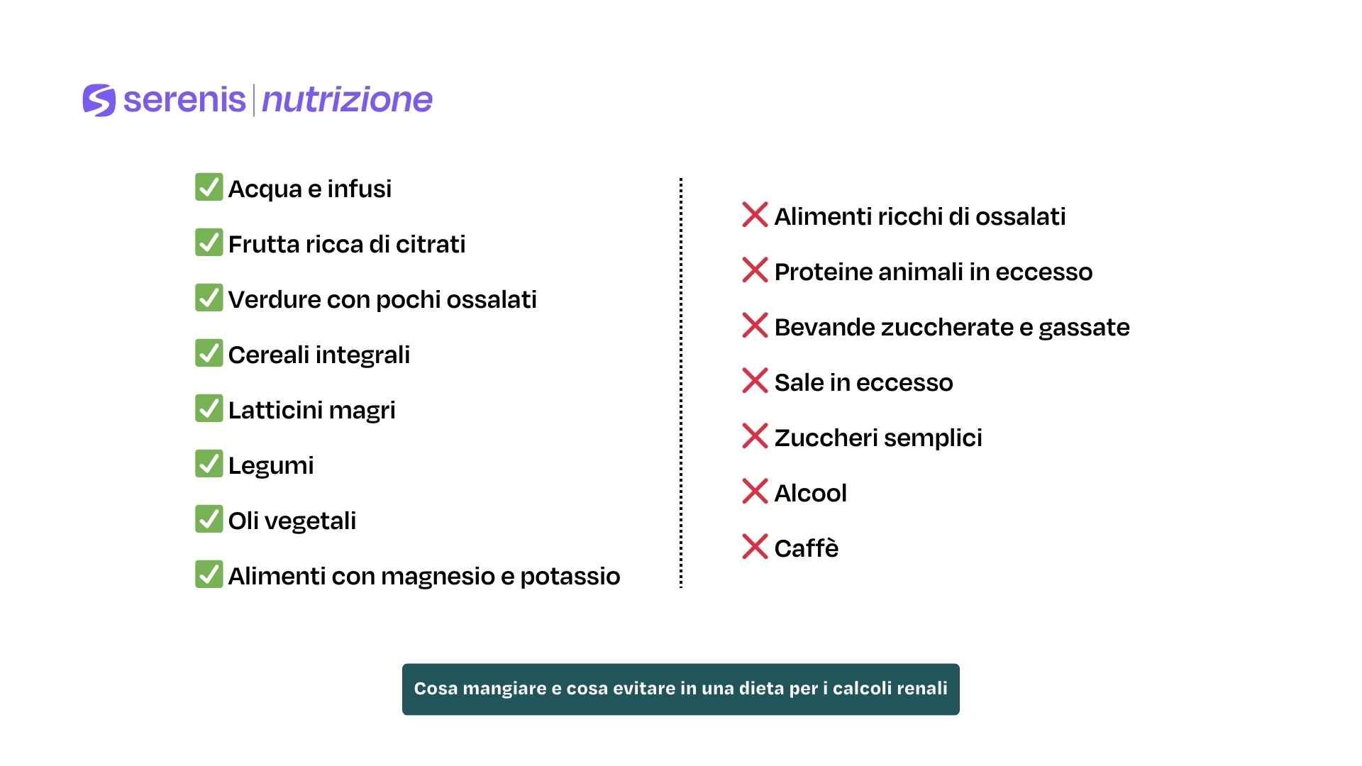 Cosa mangiare e cosa evitare in una dieta per i calcoli renali