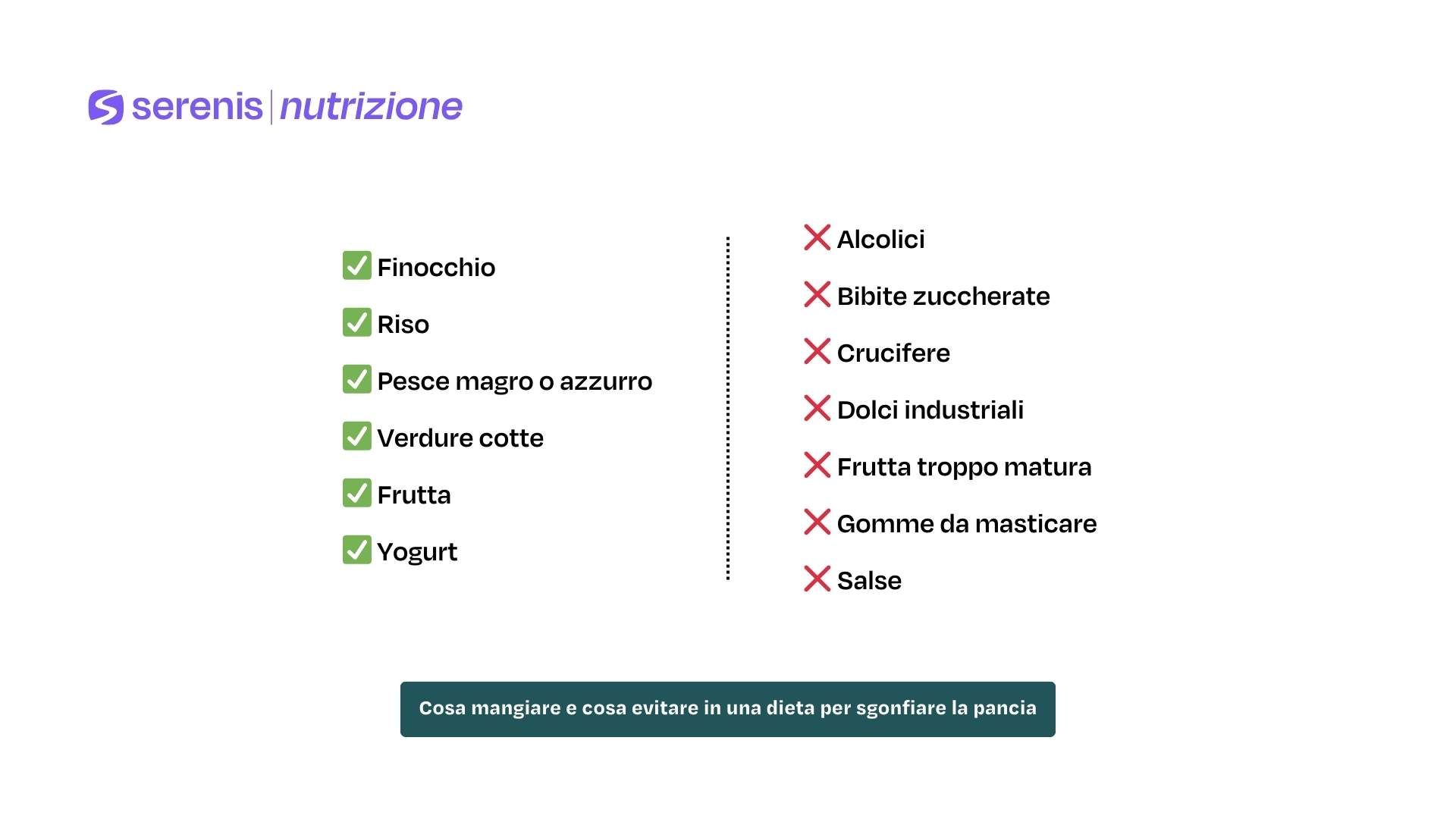 Cosa mangiare e cosa evitare in una dieta per sgonfiare la pancia