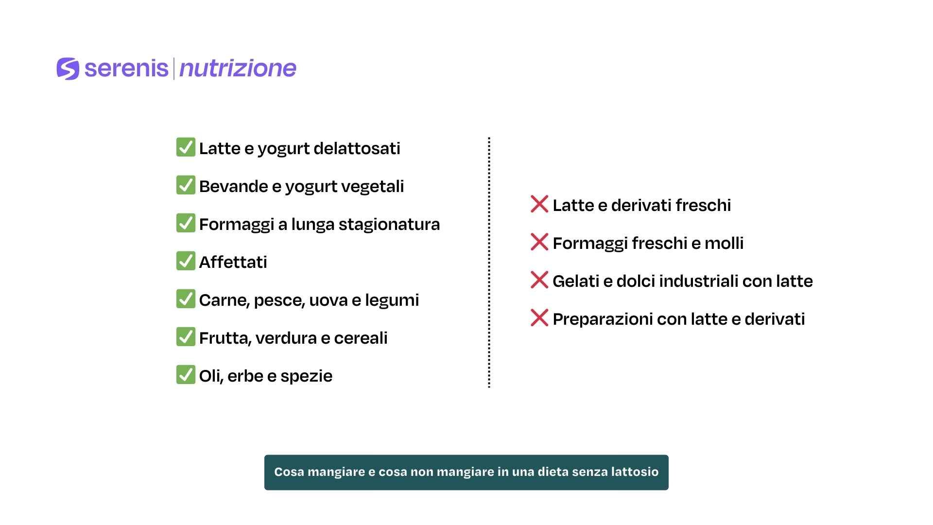 Cosa mangiare e cosa non mangiare in una dieta senza lattosio
