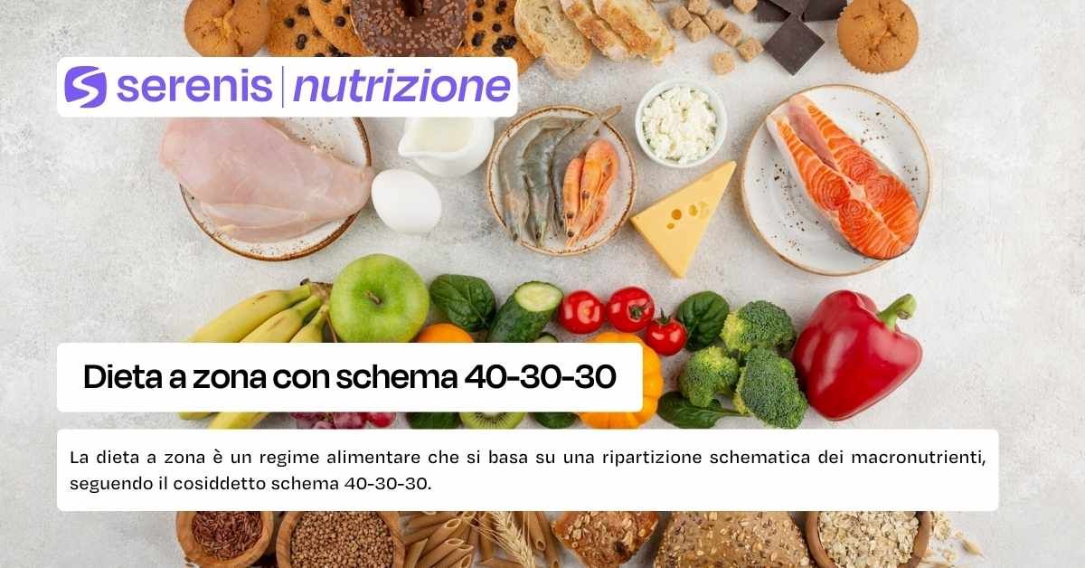 Dieta a zona