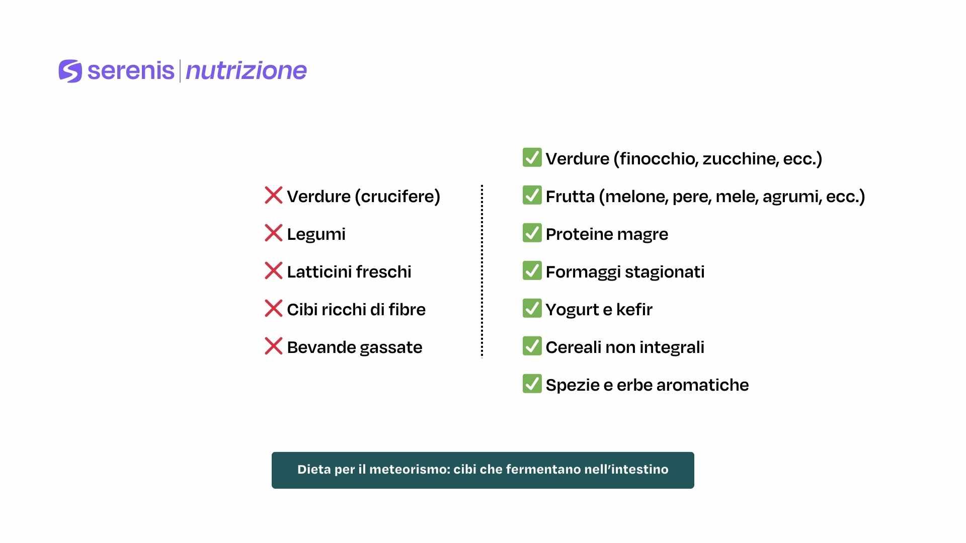 Dieta per il meteorismo: cibi che fermentano nell’intestino