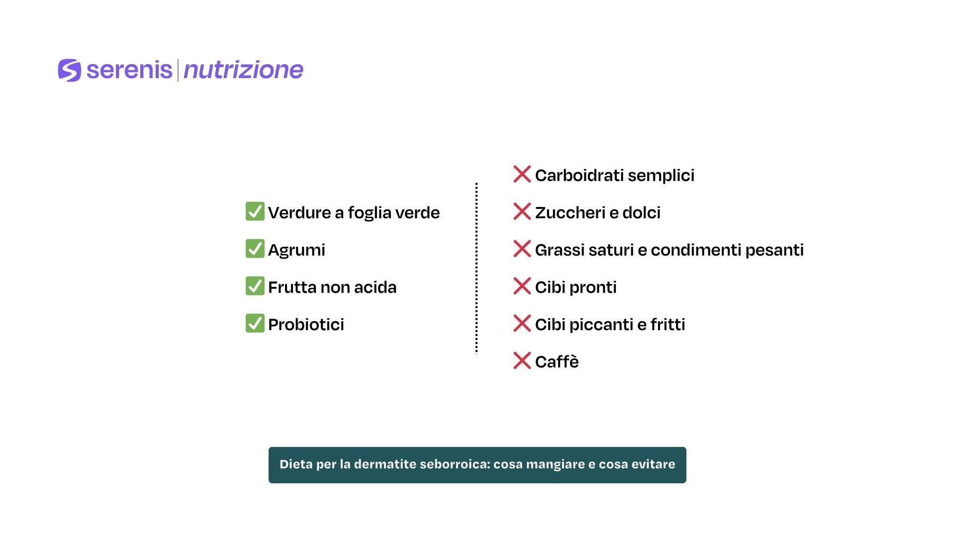 Dieta per la dermatite seborroica: cosa mangiare e cosa evitare