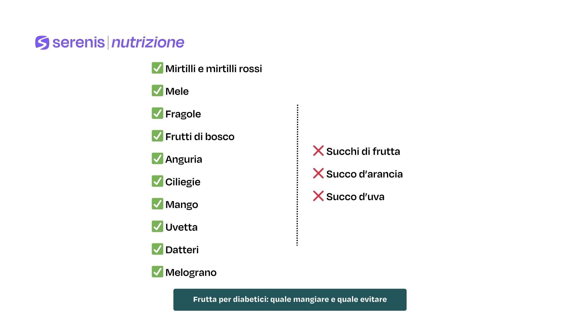 Frutta per diabetici: quale mangiare e quale evitare