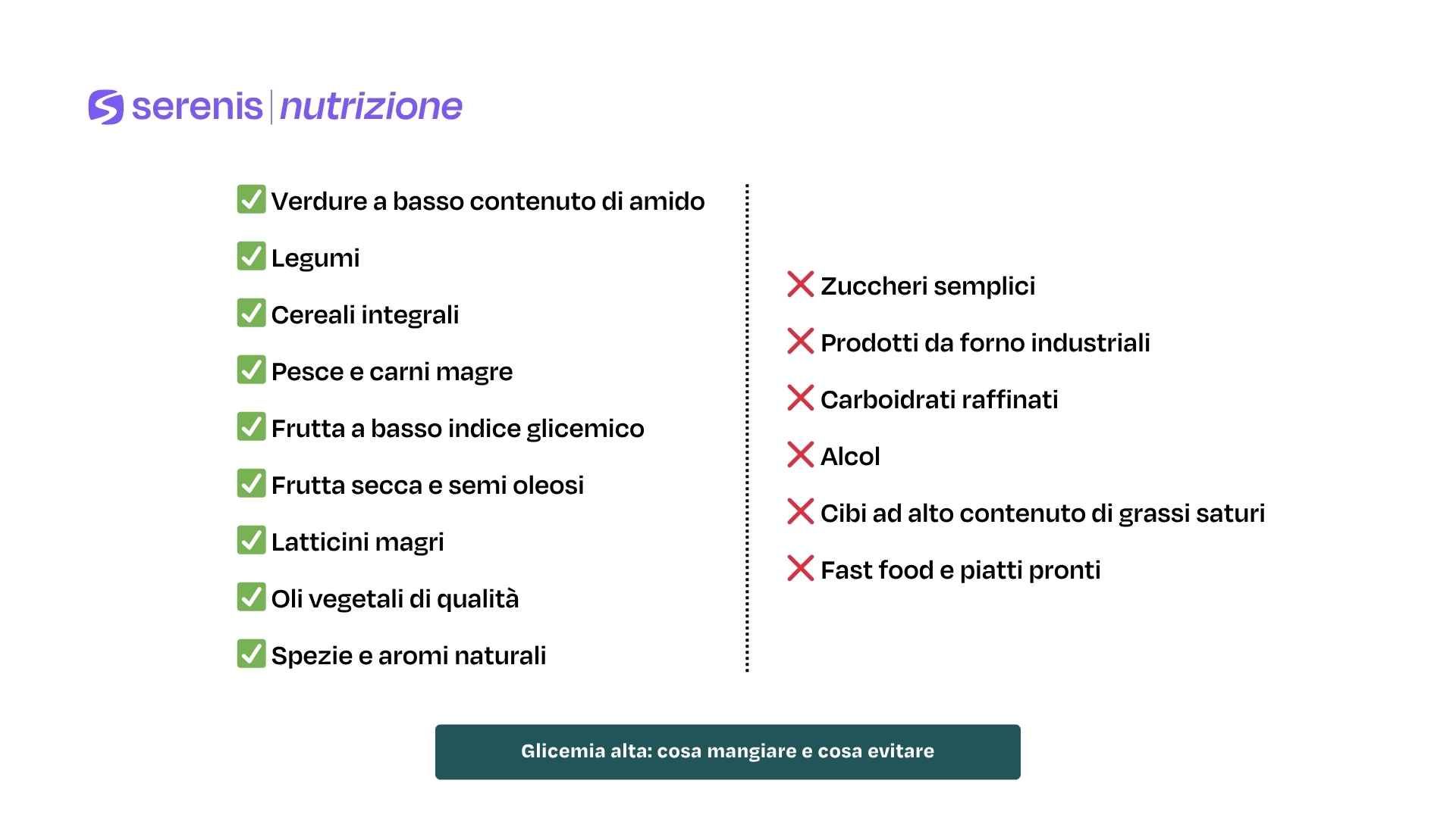 Glicemia alta: cosa mangiare e cosa evitare
