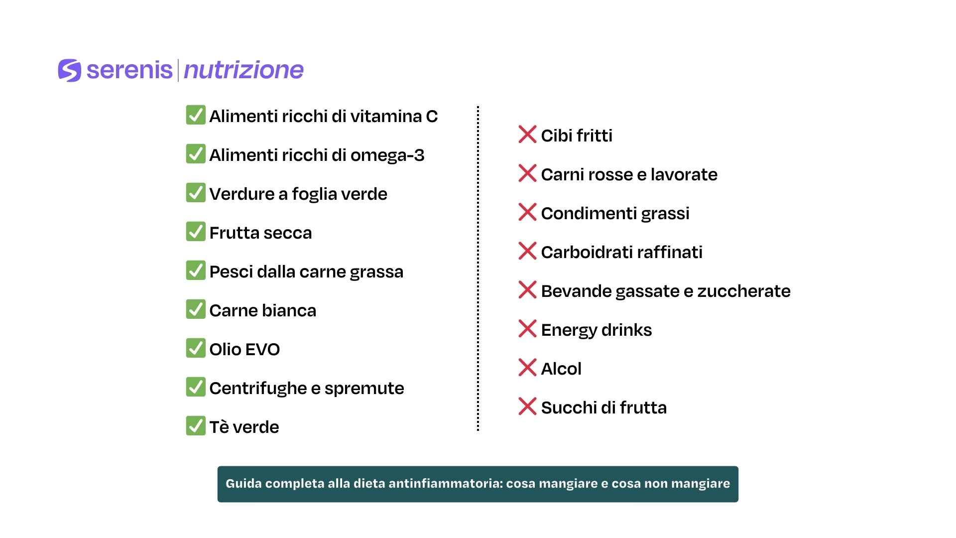 Guida completa alla dieta antinfiammatoria: cosa mangiare e cosa non mangiare.