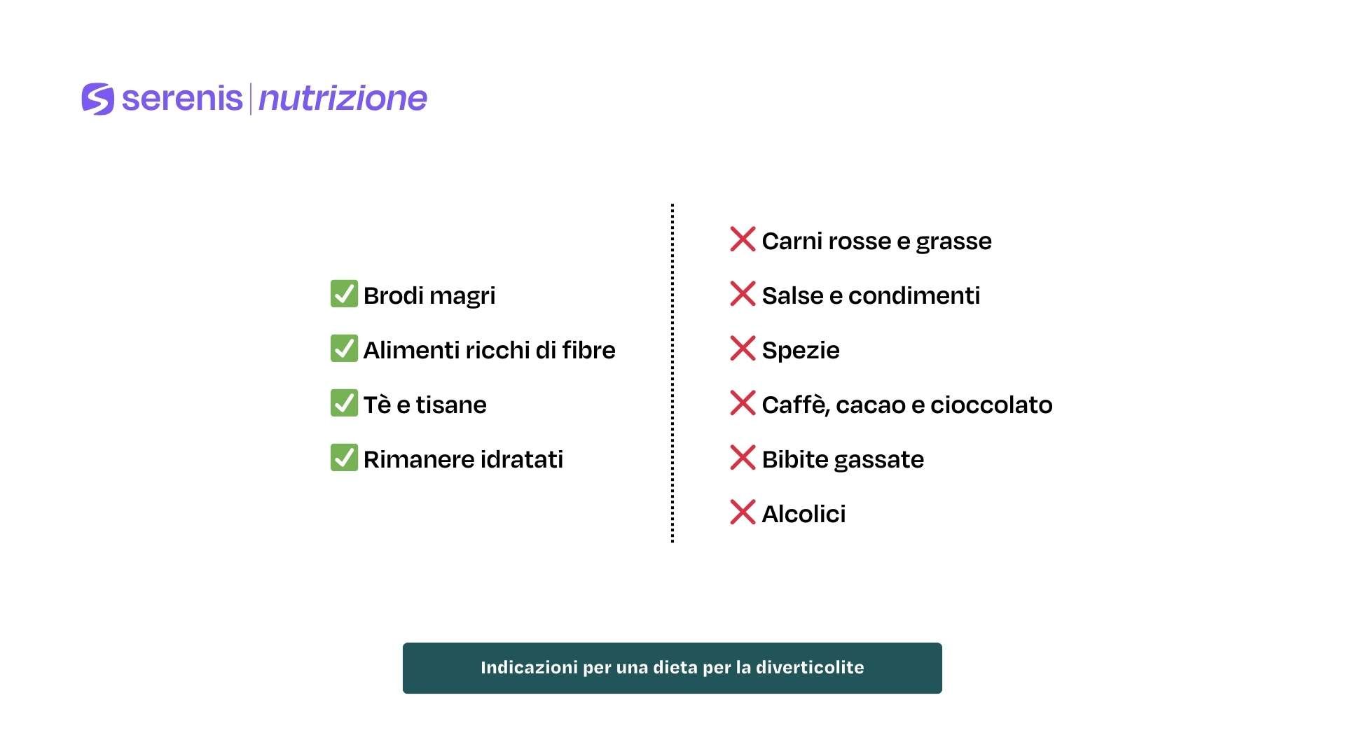Indicazioni per una dieta per la diverticolite