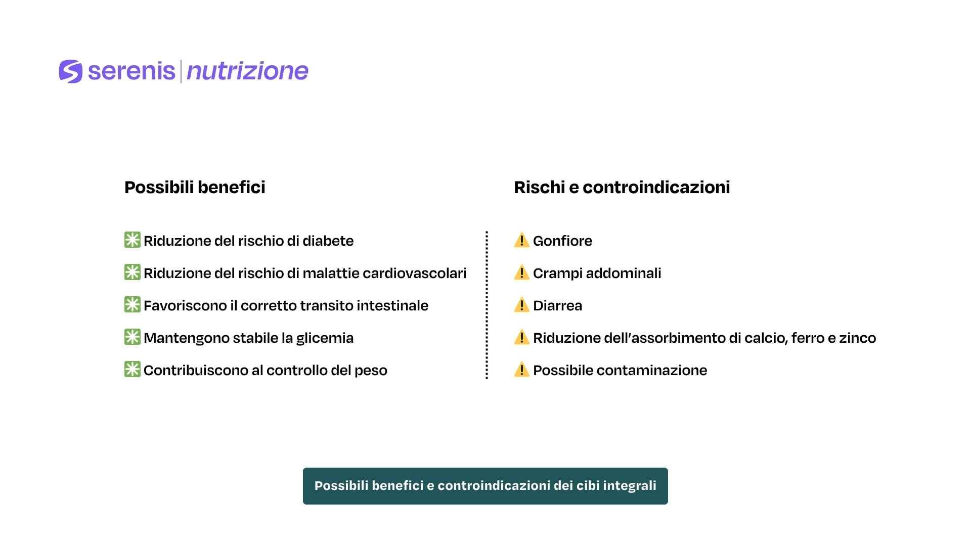 Possibili benefici e controindicazioni dei cibi integrali