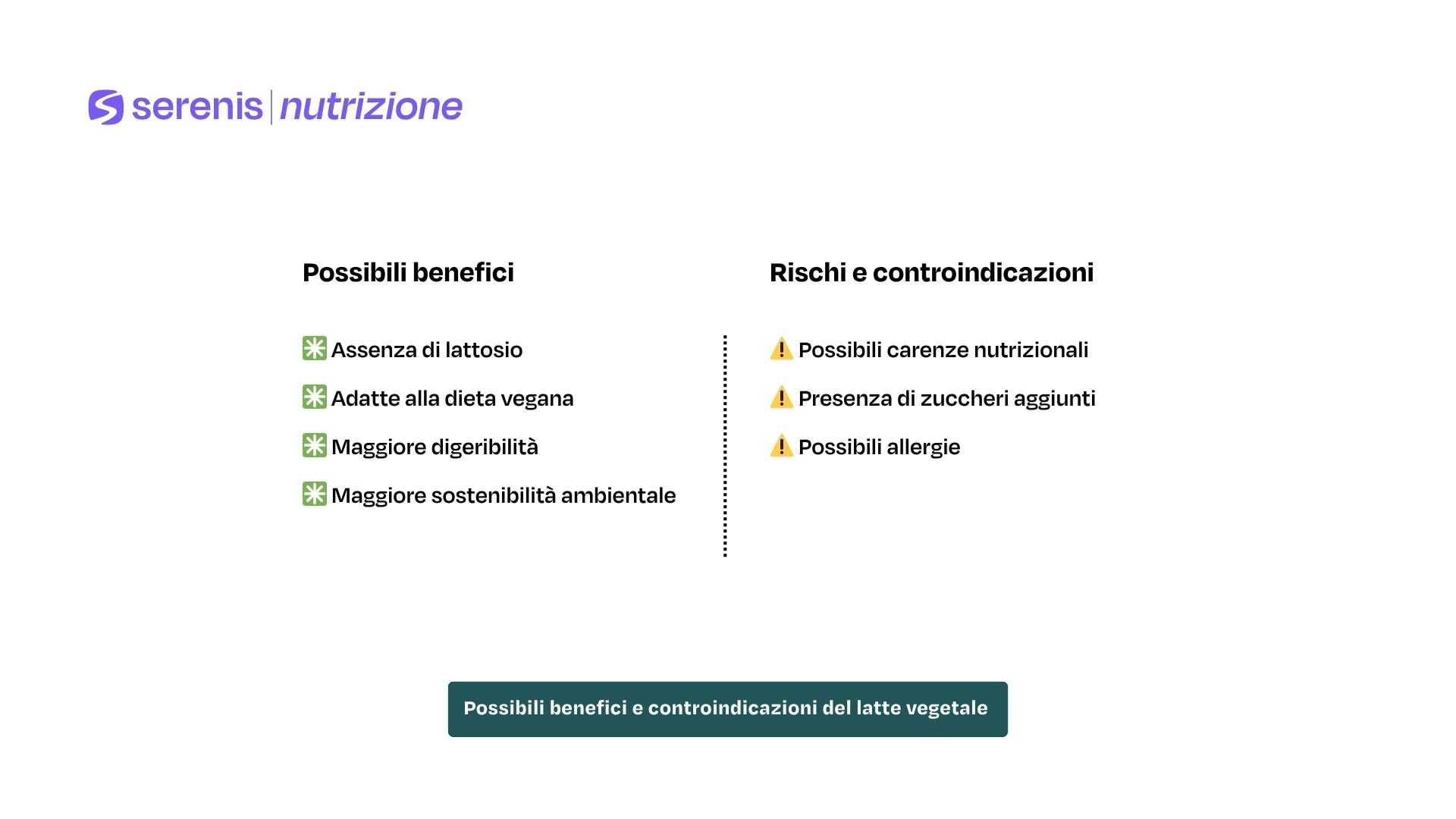 Possibili benefici e controindicazioni del latte vegetale