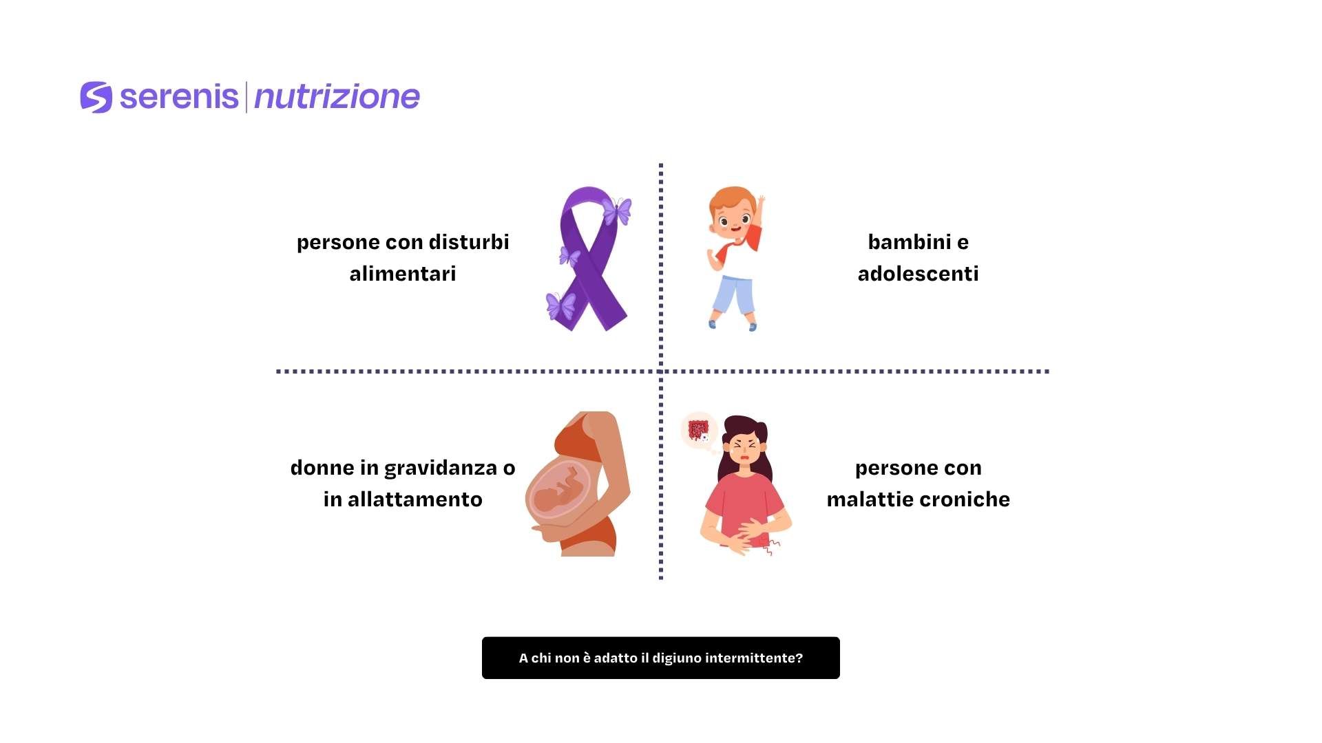 Rischi del digiuno intermittente