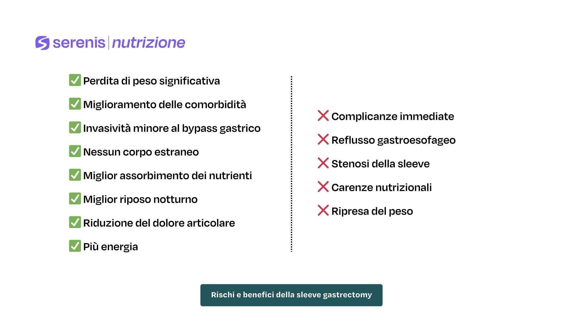 Rischi e benefici della sleeve gastrectomy