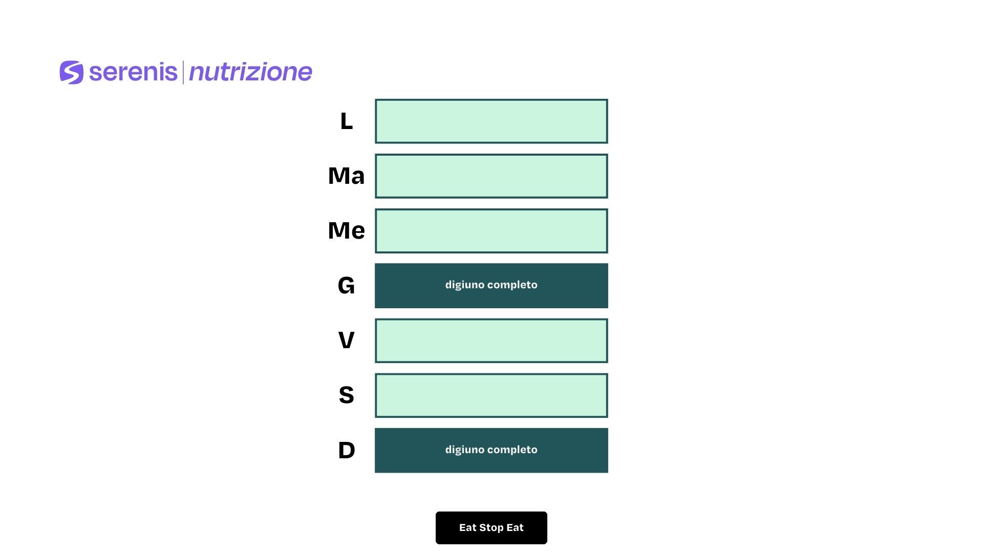 Schema del digiuno Eat Stop Eat