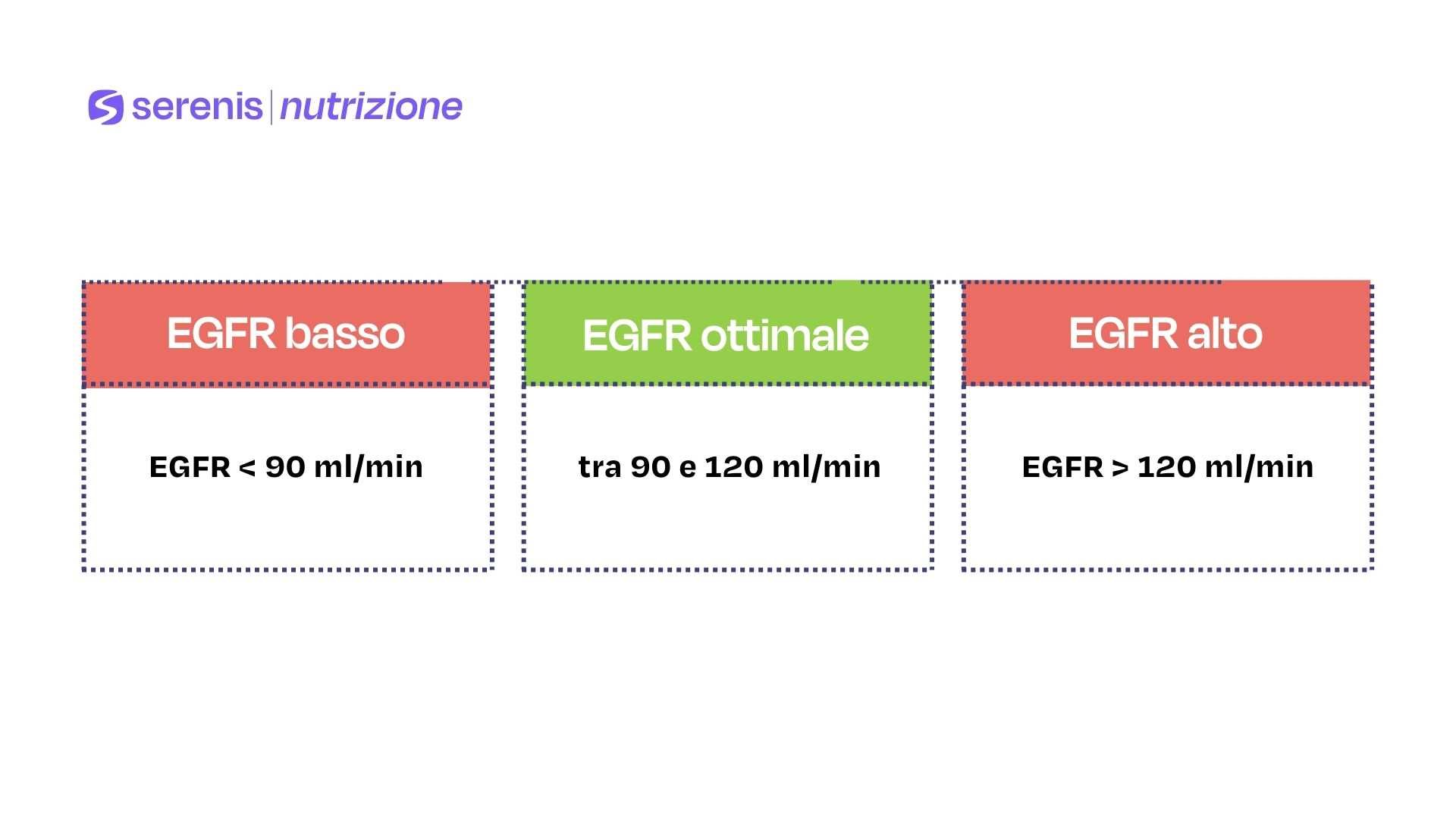 Telecomando E Segnalazione, Leva P9Mmn4T (riferimento: 1SFA184721R9006