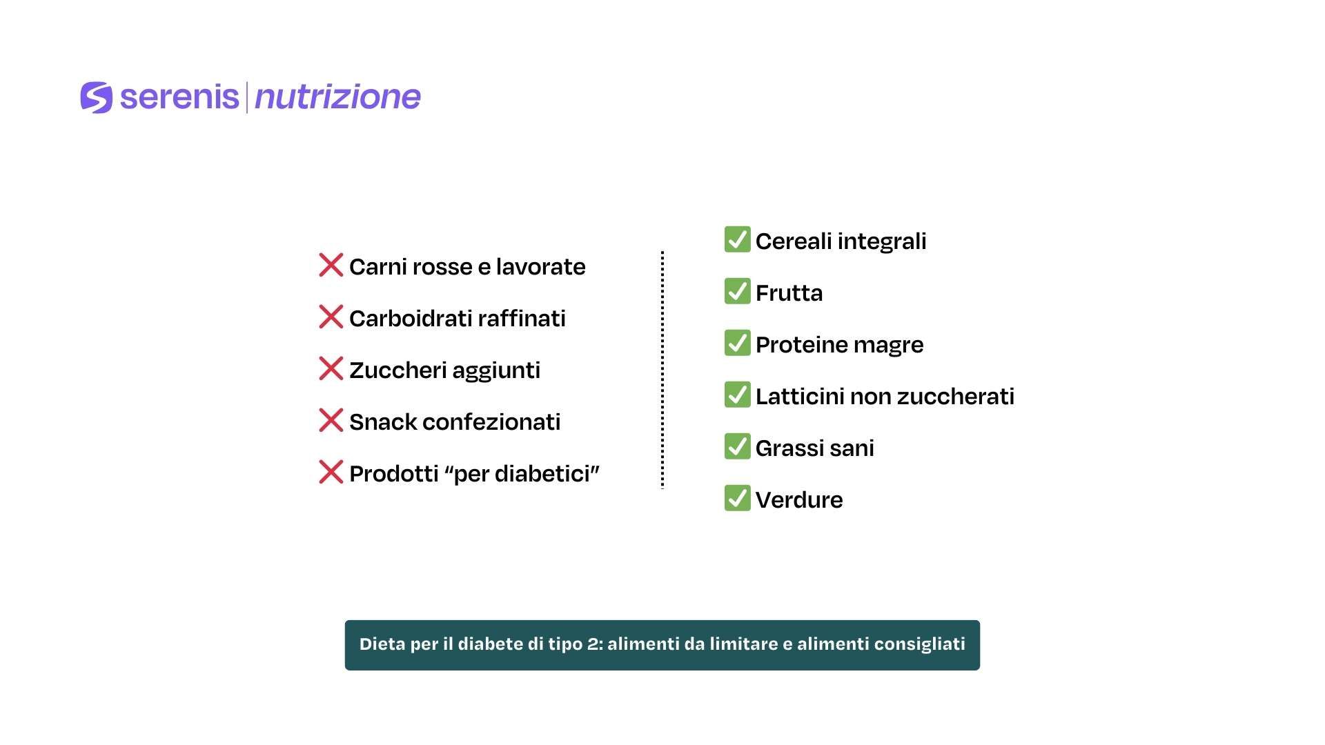 diabete di tipo 2 alimenti da limitare e alimenti consigliati